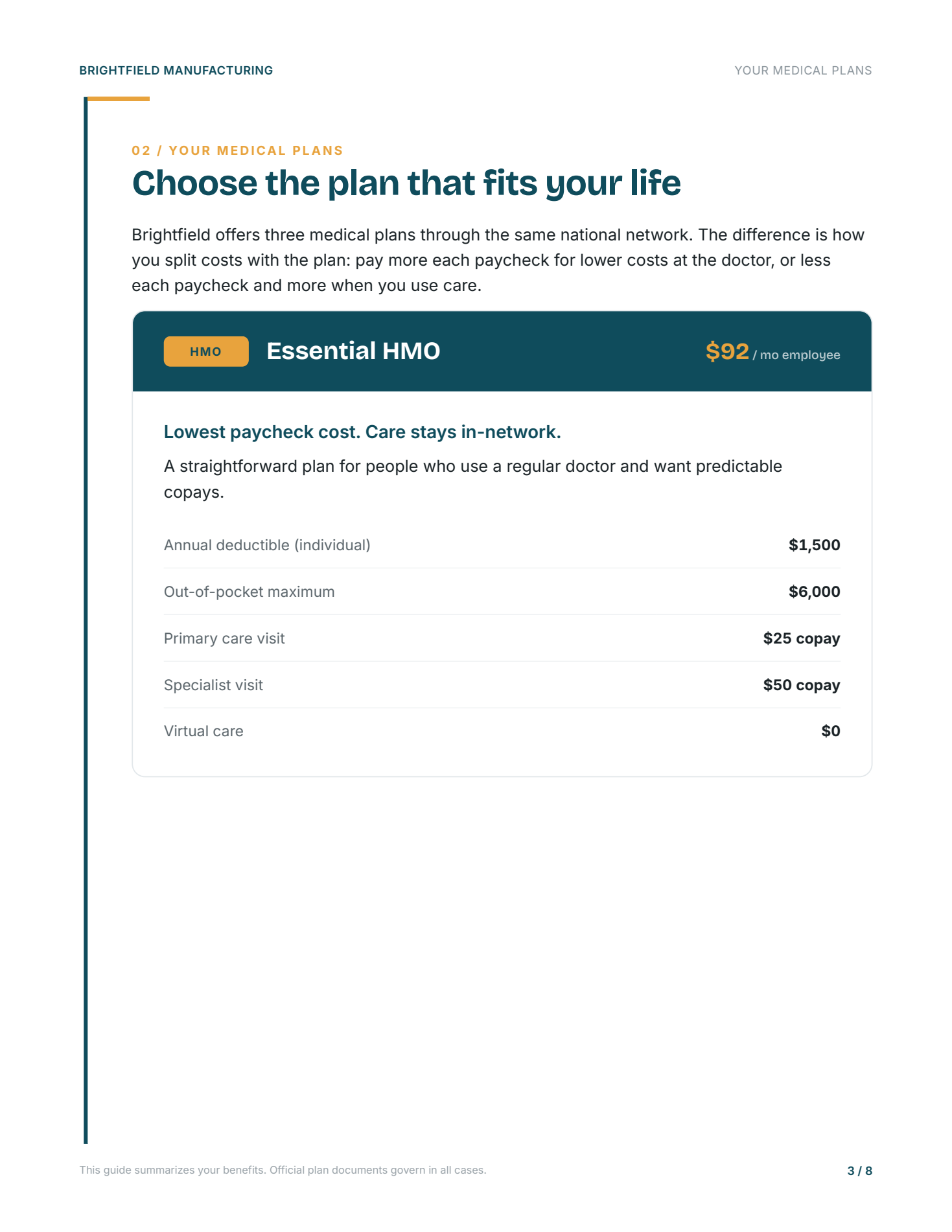 Plan detail card page