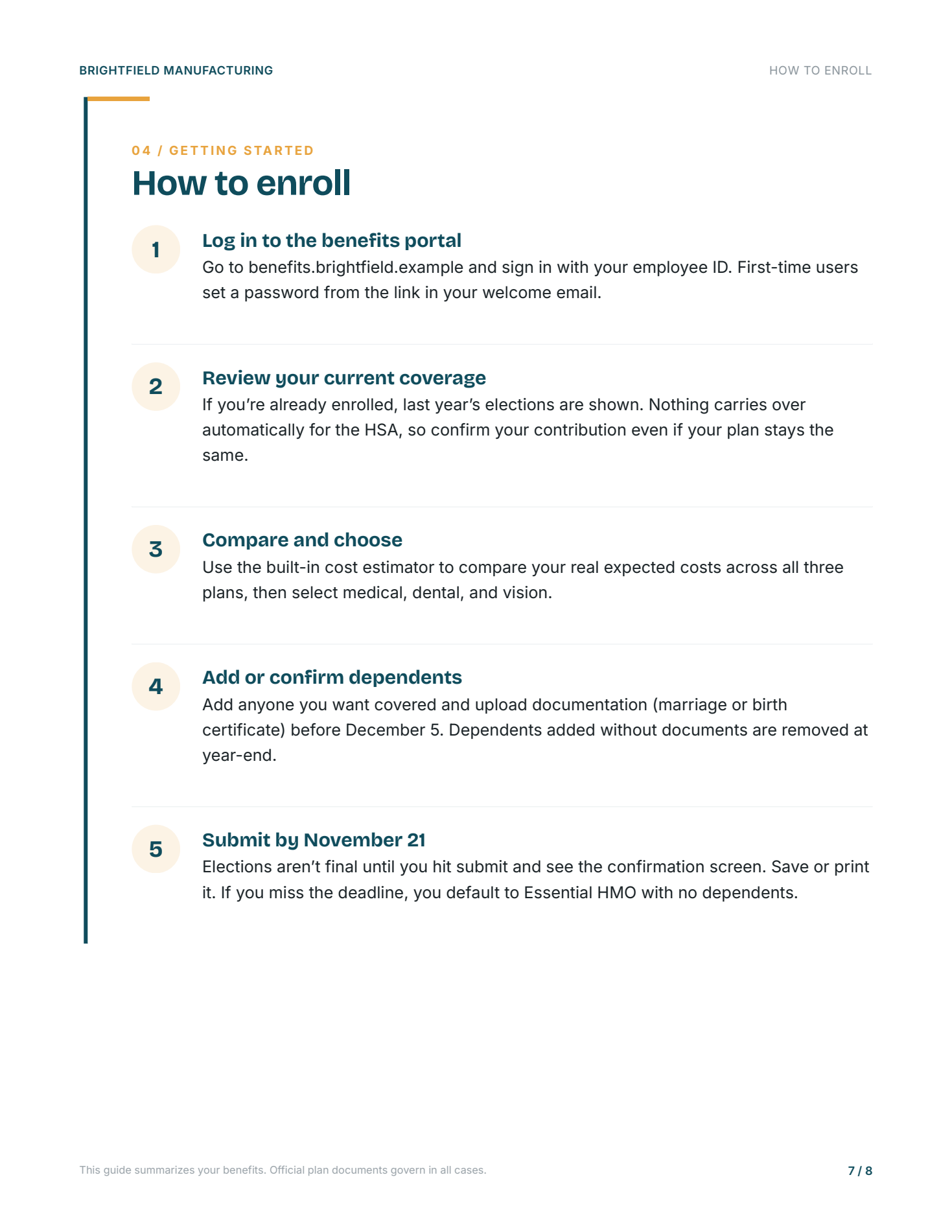 A generated plan comparison table page
