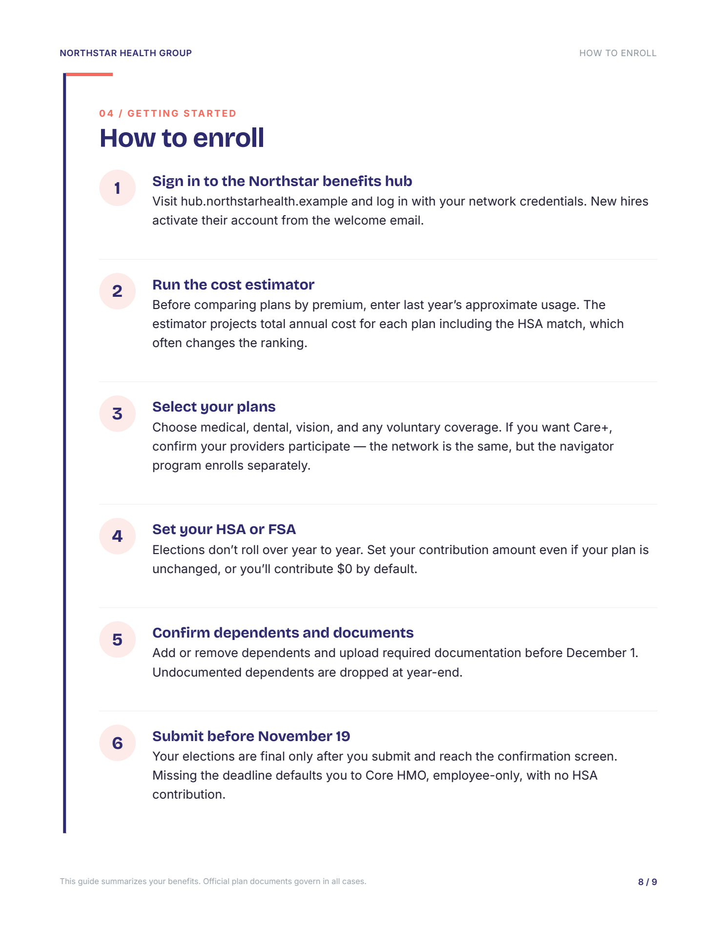 Another generated guide page